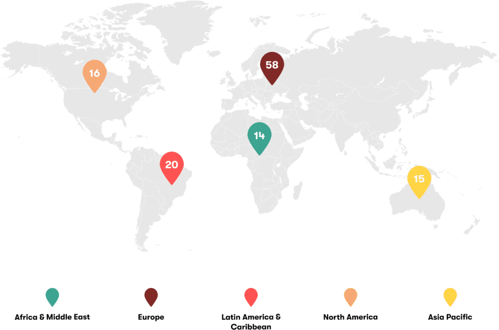 Group 5